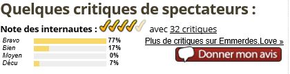 Cliquer pour voir toutes les critiques BilletReduc